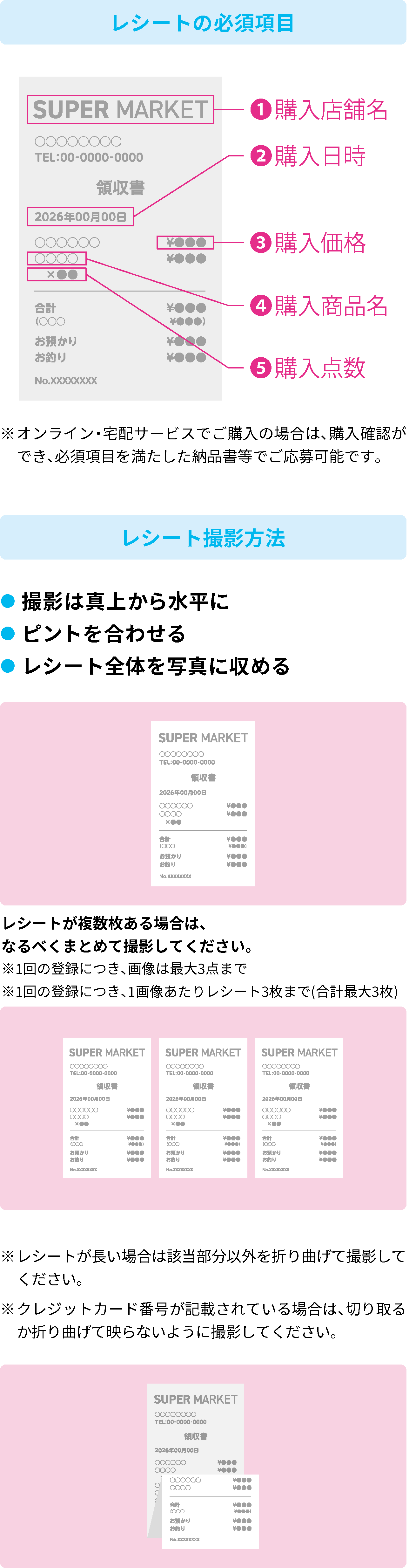 レシートの必須項目・撮影方法